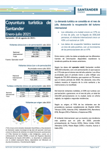 Conjoncture touristique de Santander | janvier-julliet 2021