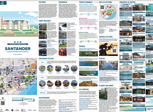 Plano de información turística de Santander (ES)