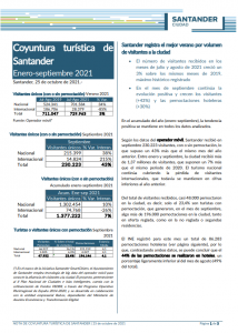 Coyuntura turística de Santander | Enero-Septiembre 2021