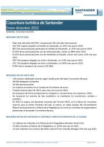 Tourism situation in Santander - Year 2022